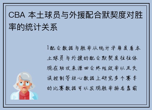 CBA 本土球员与外援配合默契度对胜率的统计关系